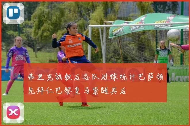 弗里克执教后各队进球统计巴萨领先拜仁巴黎皇马紧随其后